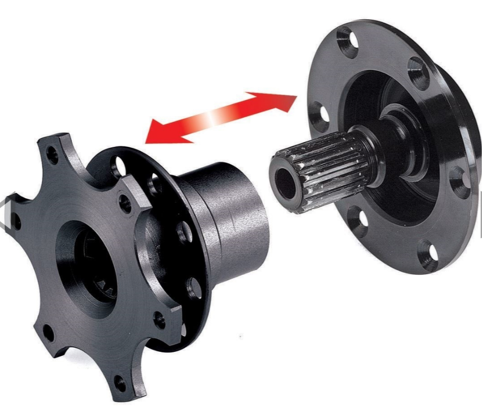 SPARCO Quick Release