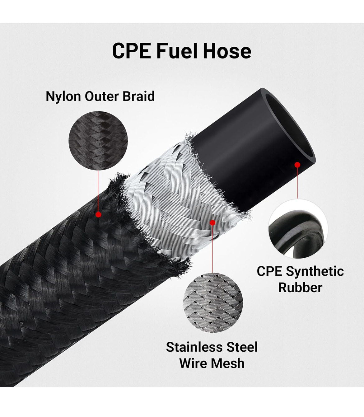EVIL ENERGY 6AN Fuel Line Kit,AN6 Braided Nylon Fuel Hose CPE 10FT Black