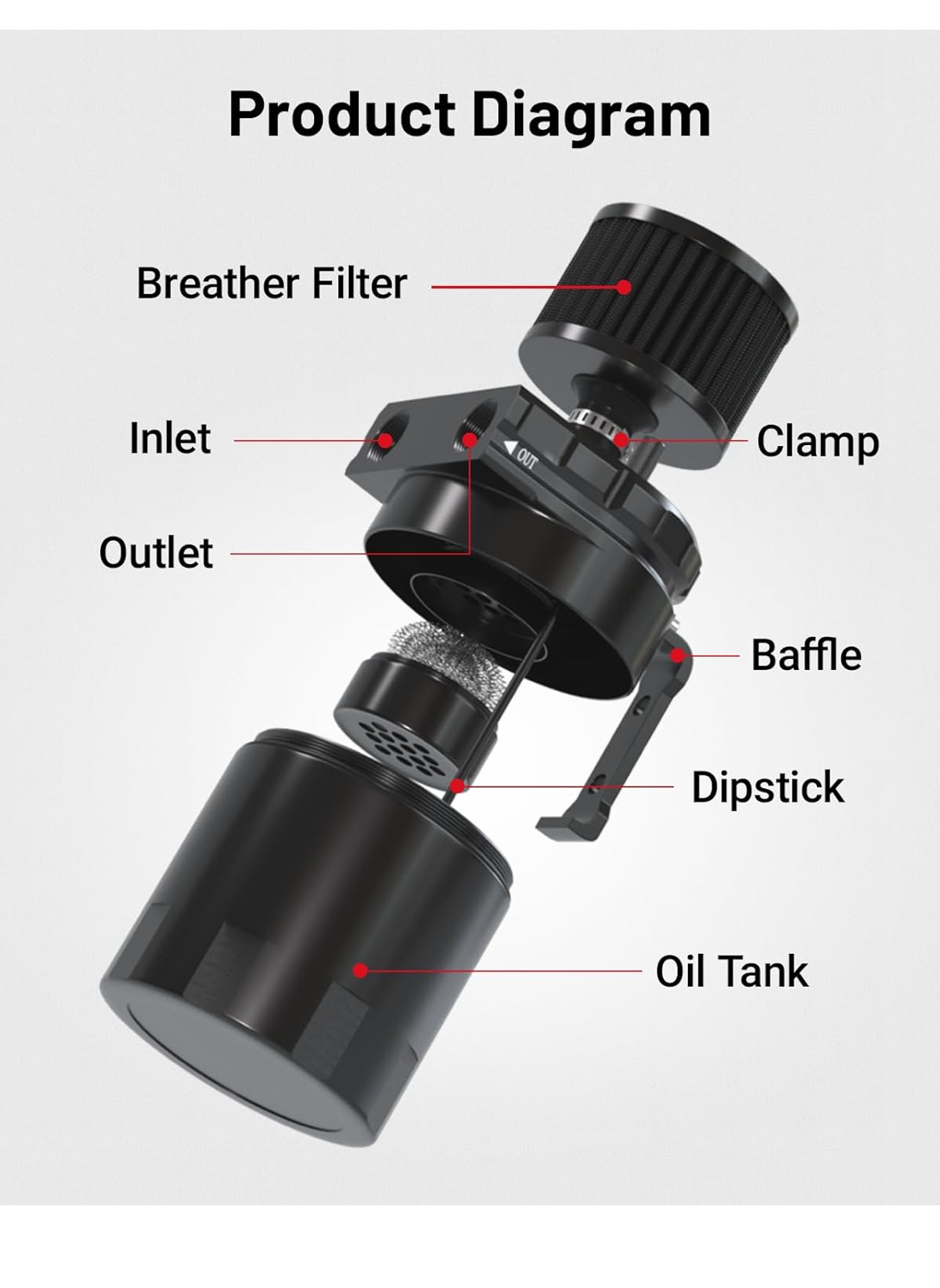 EVIL ENERGY Oil Catch Can, Universal Baffled Catch Can Kit with Breather Filter, 300ml Aluminum Air Oil Separator Tank NBR Fuel Hose Kits for PCV System